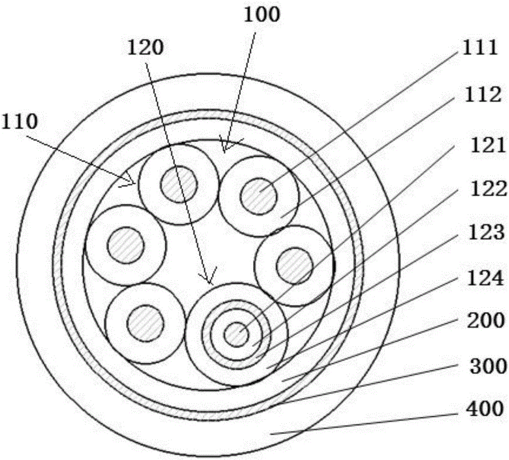Cable for high-performance electrical vehicle conductive charging system