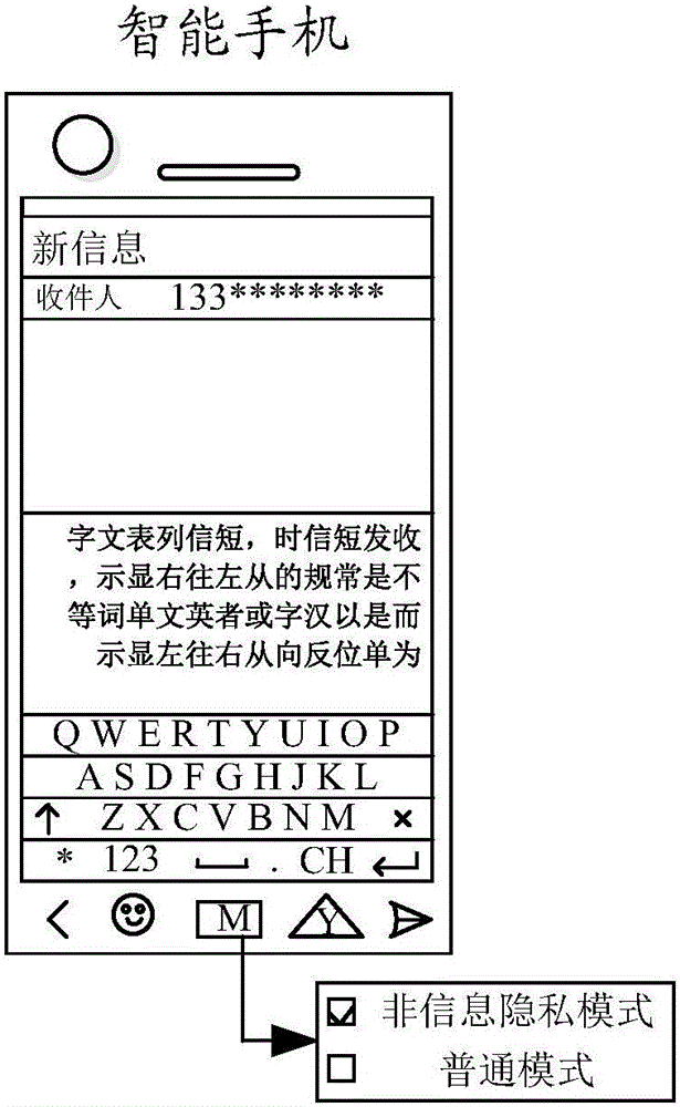 Information display method, device and terminal