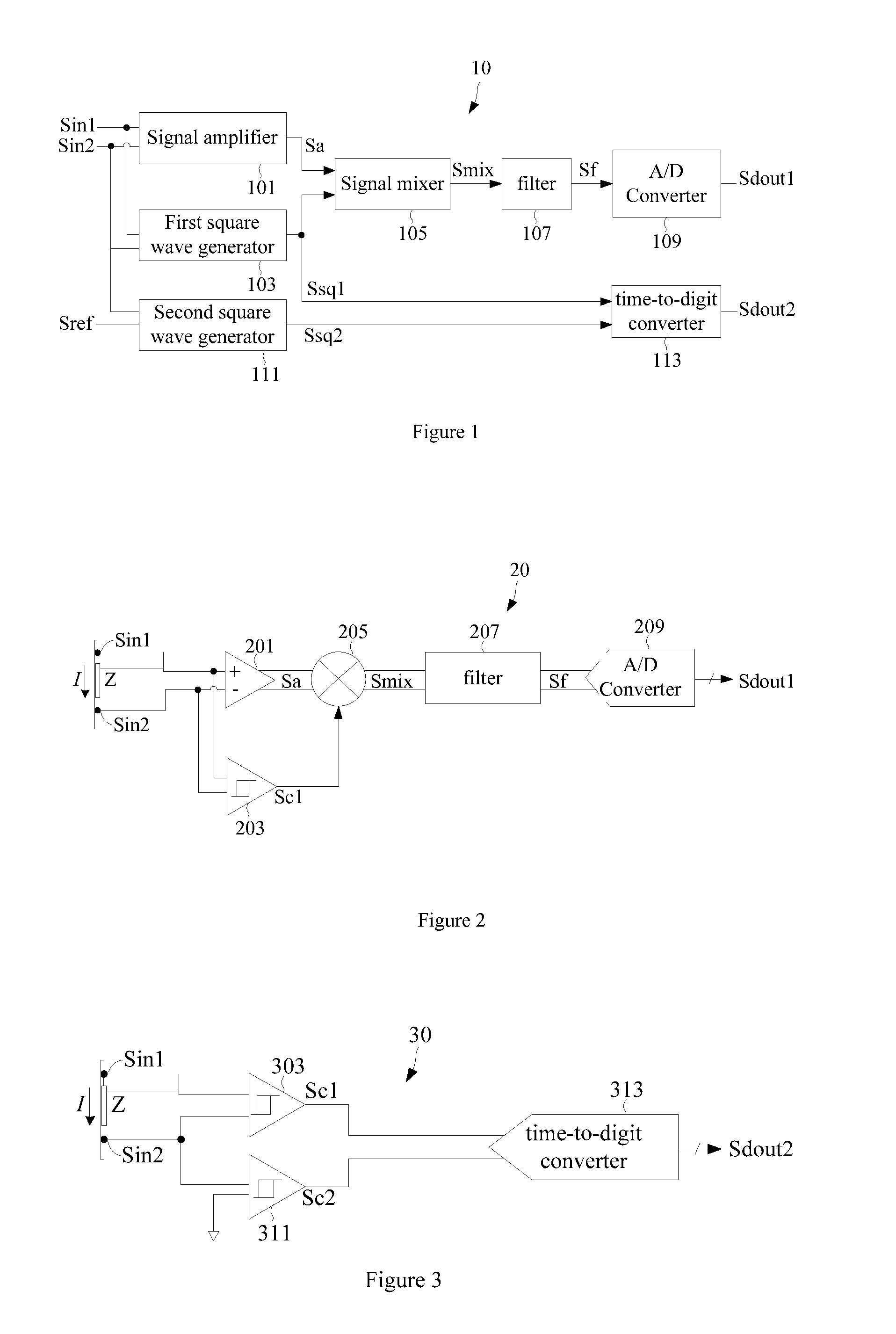 Signal process system and method for the same and biological resistance detection device and element