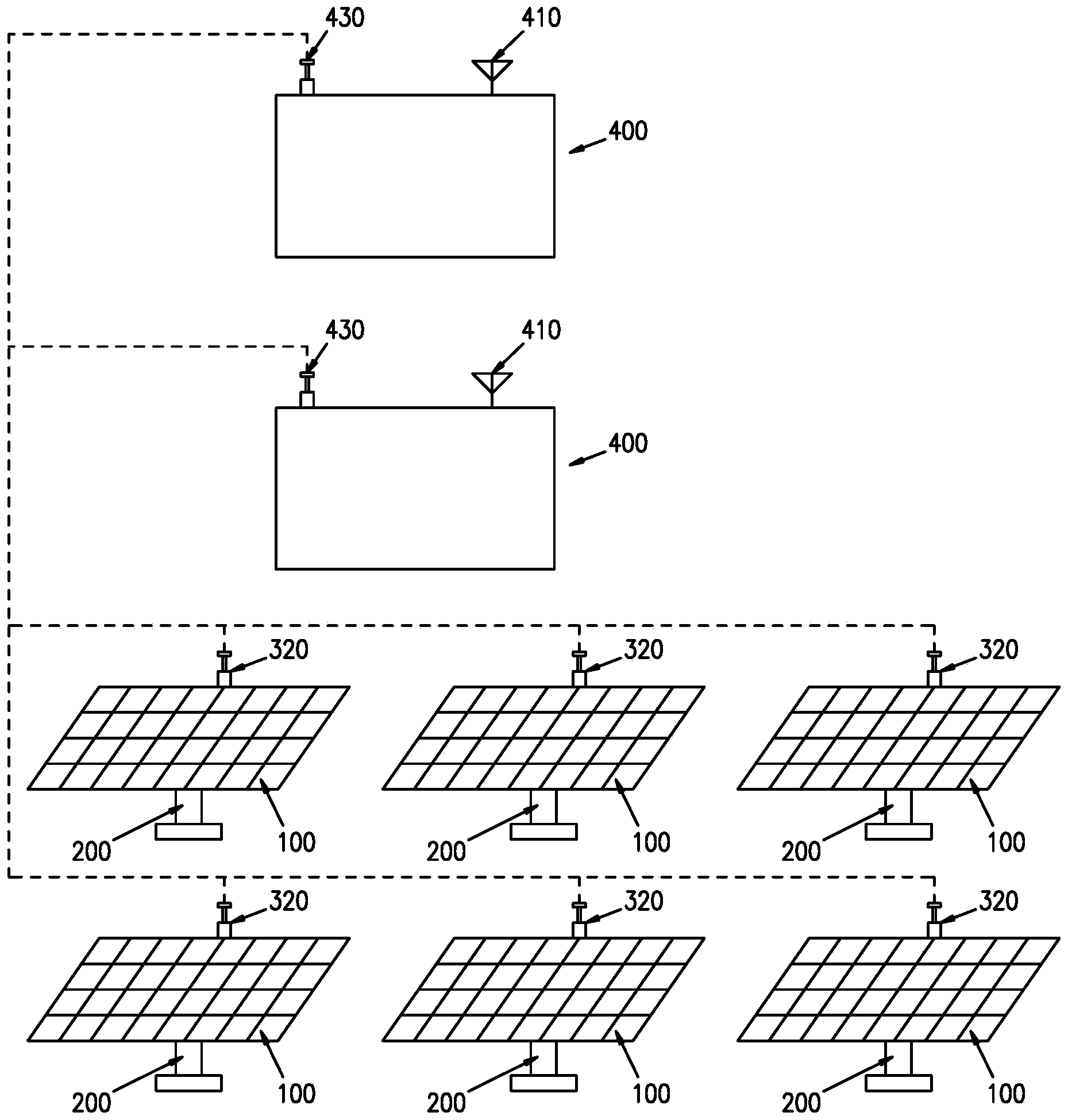 Biaxial computer-numerical-control positioning method and system of solar panels