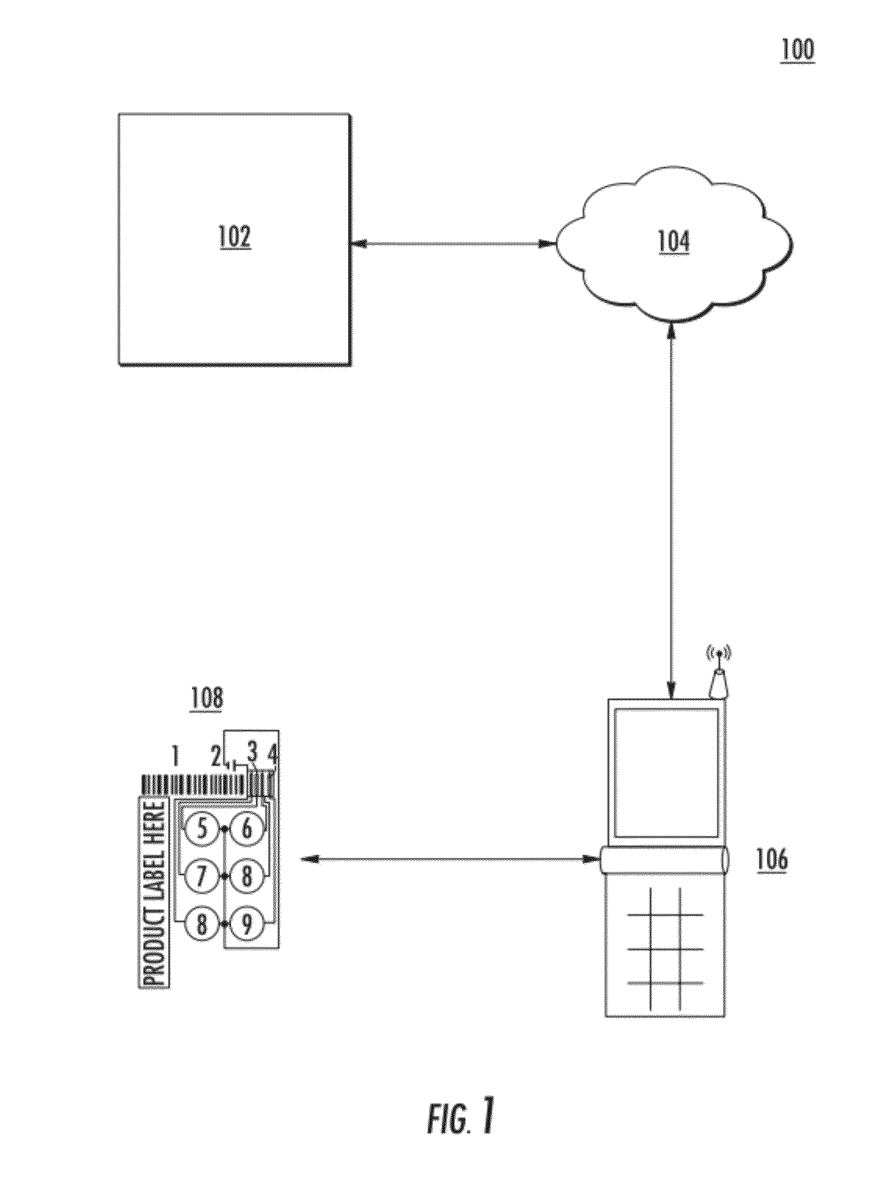 System and method for automating and verifying product value, usage, and suitability for use or sale