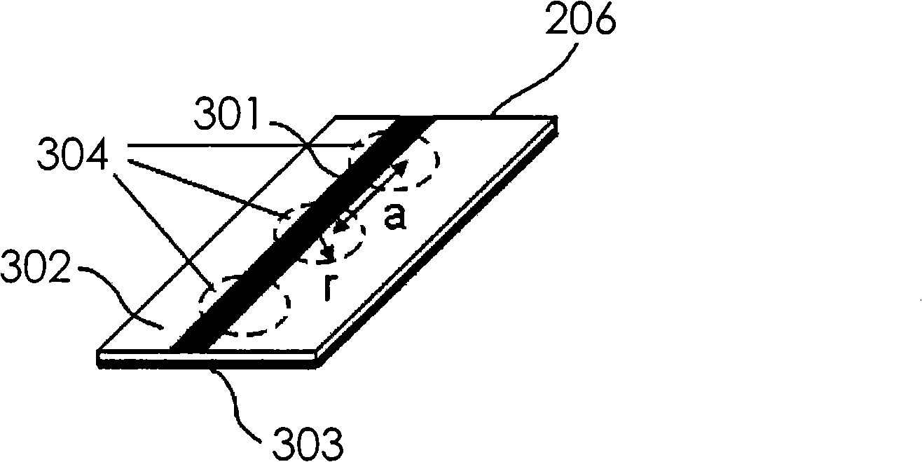 Multiband antenna using photonic band gap material
