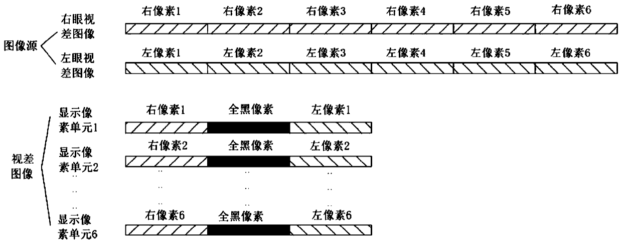 Stereo display system, image processing method and device, equipment and storage medium