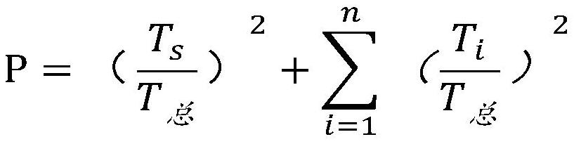 Experimental setup and test method for fish bravery and exploratory behavior