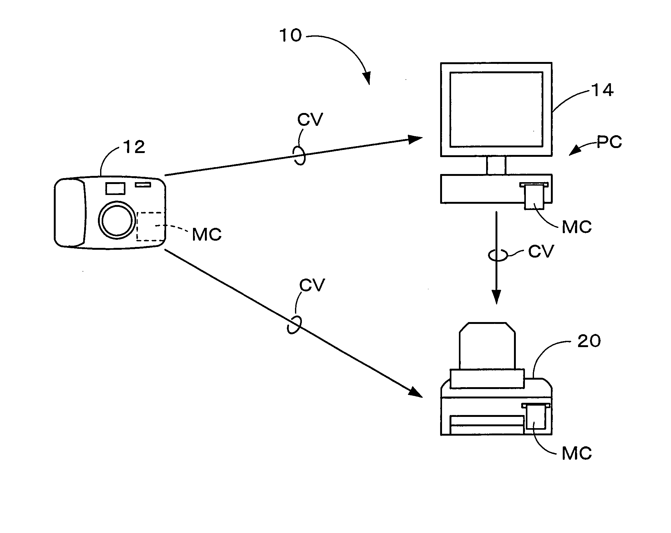 Adjustment for output image of image data