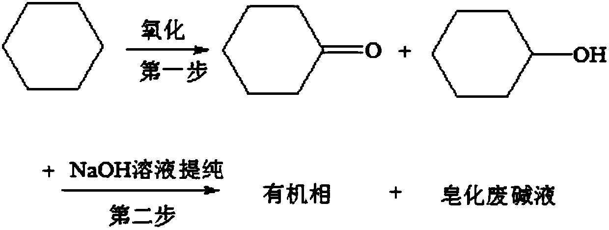 Cement raw material additive, application thereof and cement production process