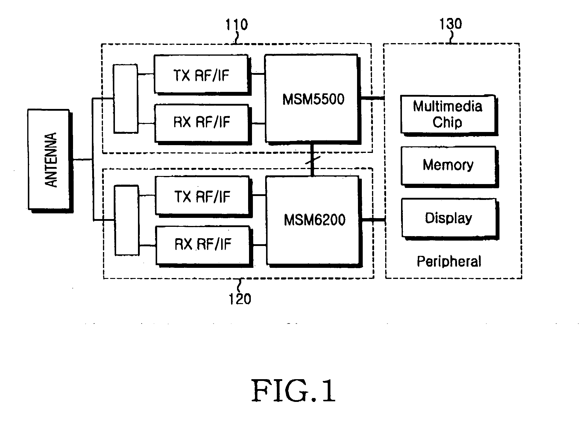 Apparatus and method for identifying a neighboring cell boundary in a mobile communication system