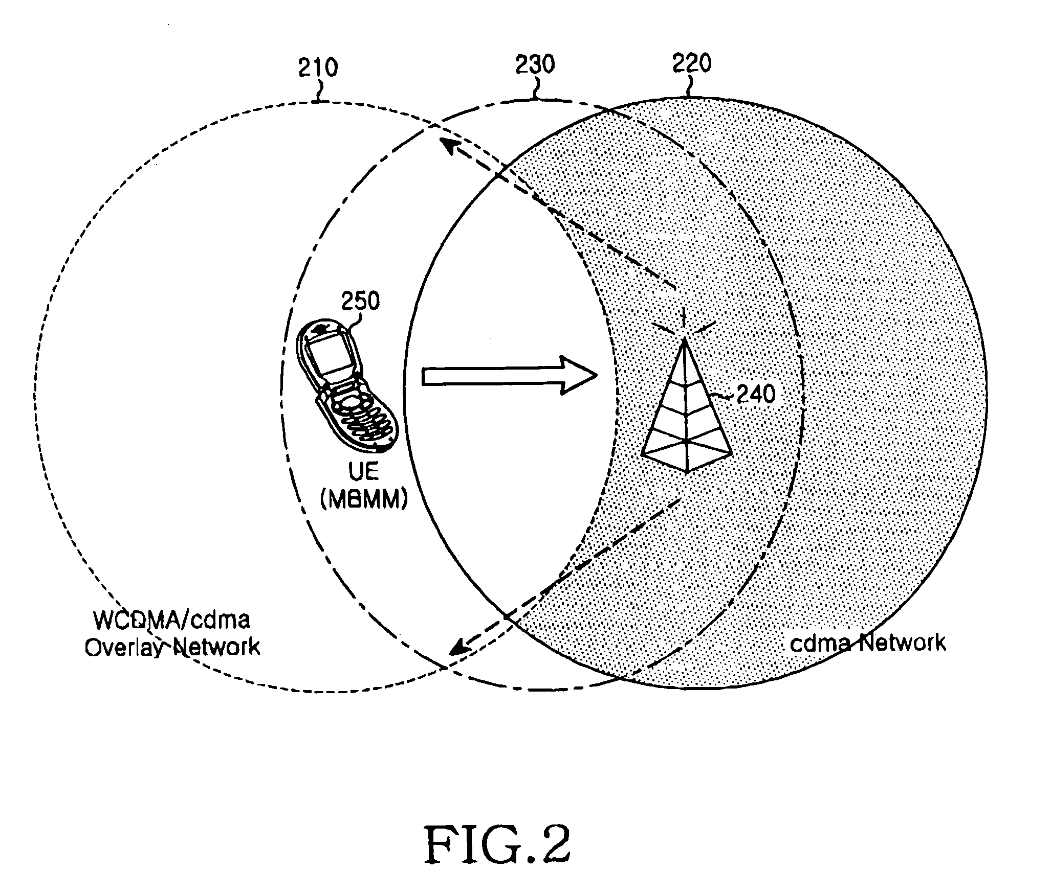 Apparatus and method for identifying a neighboring cell boundary in a mobile communication system