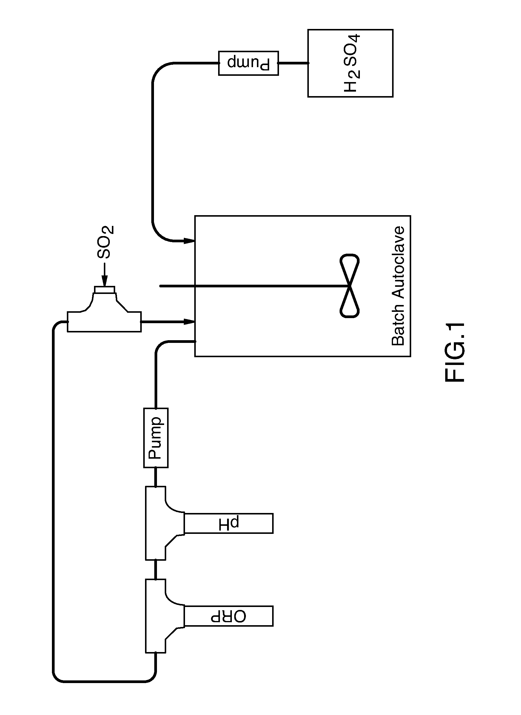 Recovering Metal Values from a Metalliferrous Material