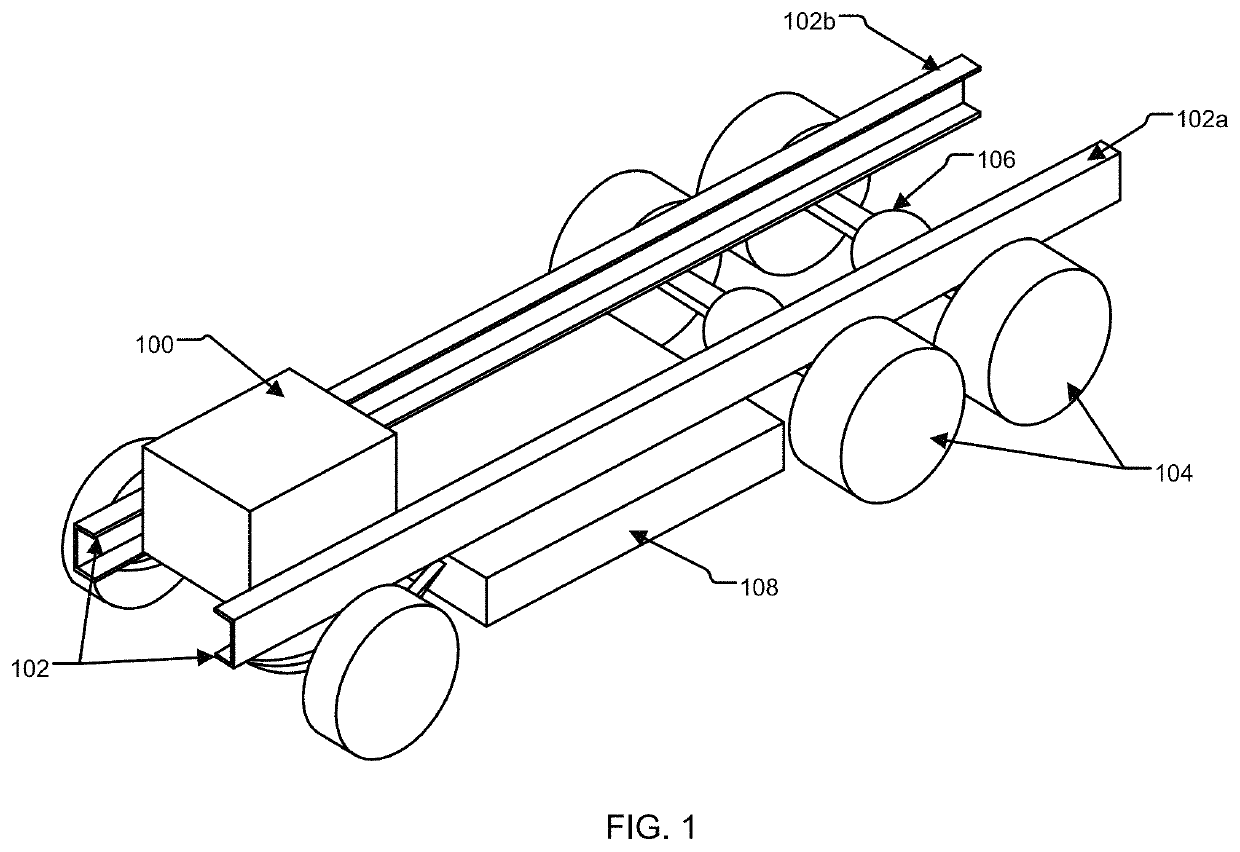 Electric drive supporting component platform for semi-tractor and truck vehicles