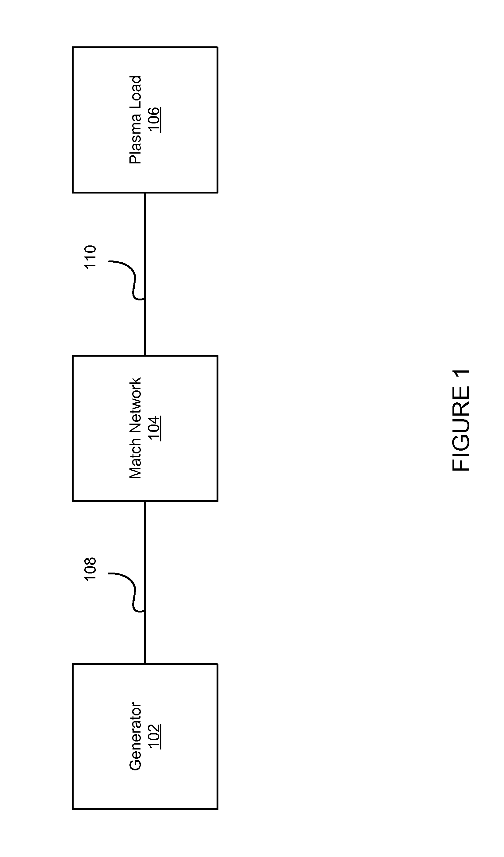 High frequency solid state switching for impedance matching