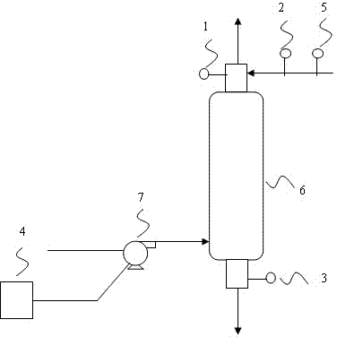Method for recycling flue gas waste heat of alumina roasting furnace
