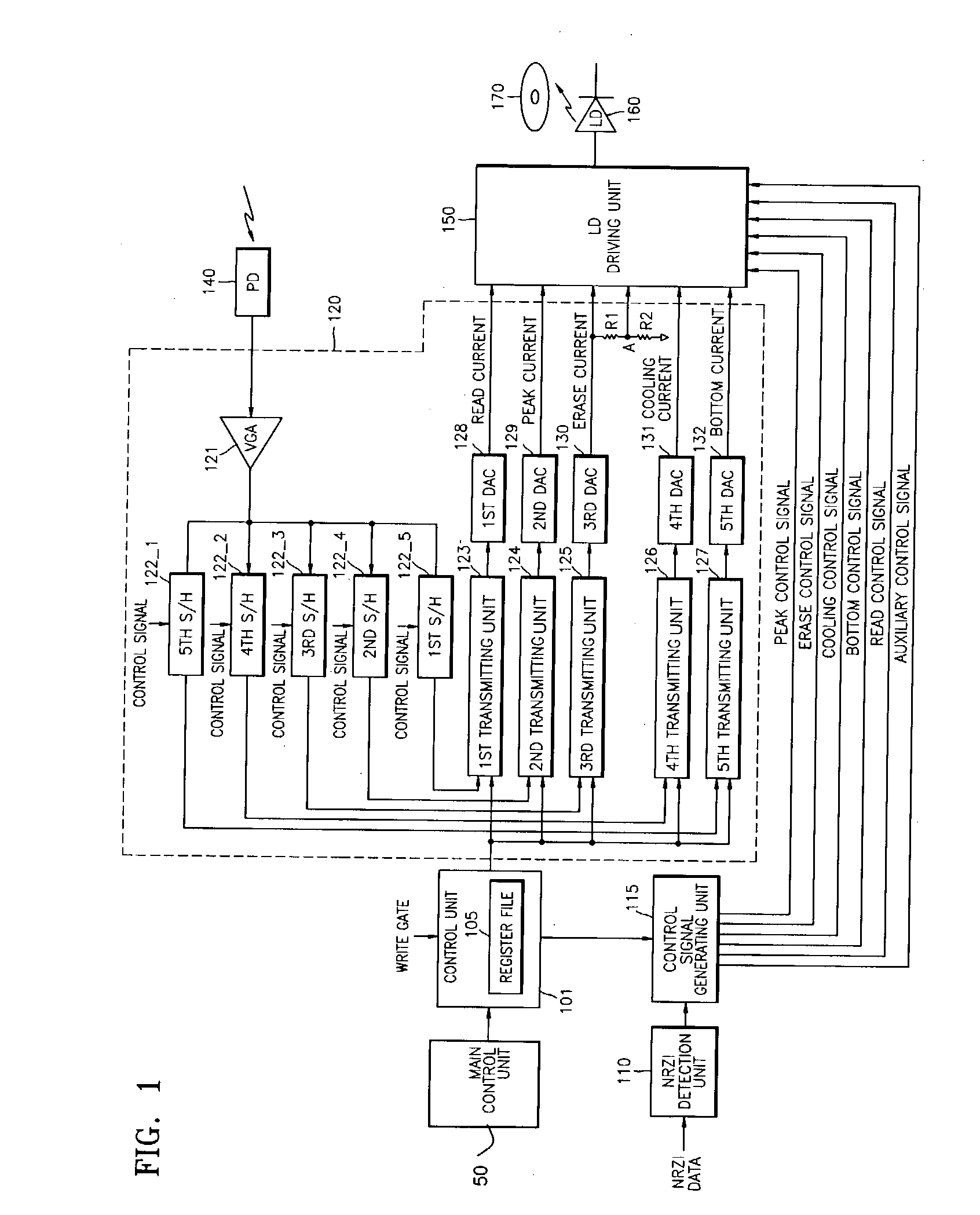Apparatus and method for generating write pulse appropriate for various optical recording media