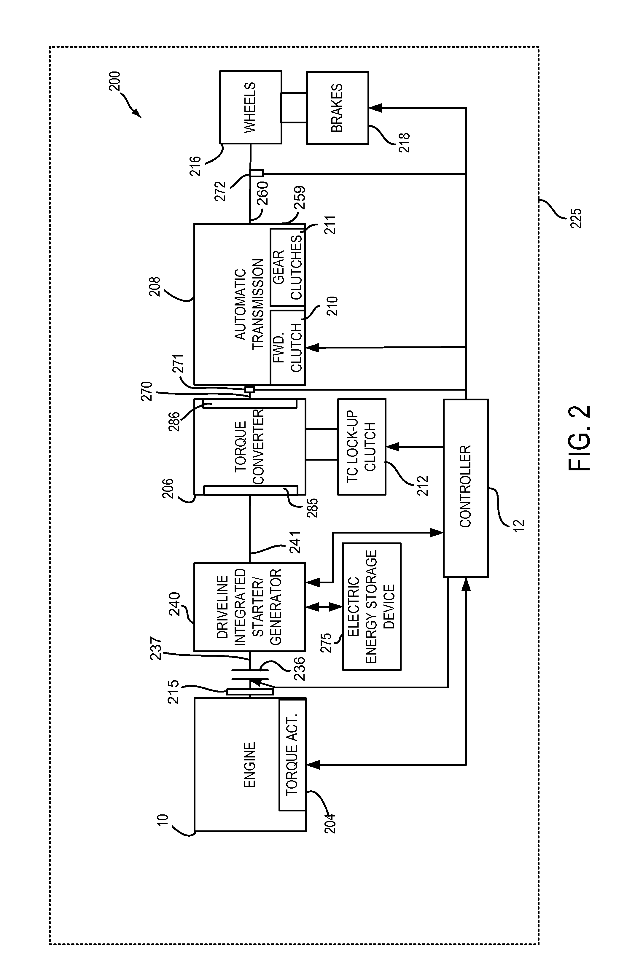 Methods and system for downshifting during regeneration