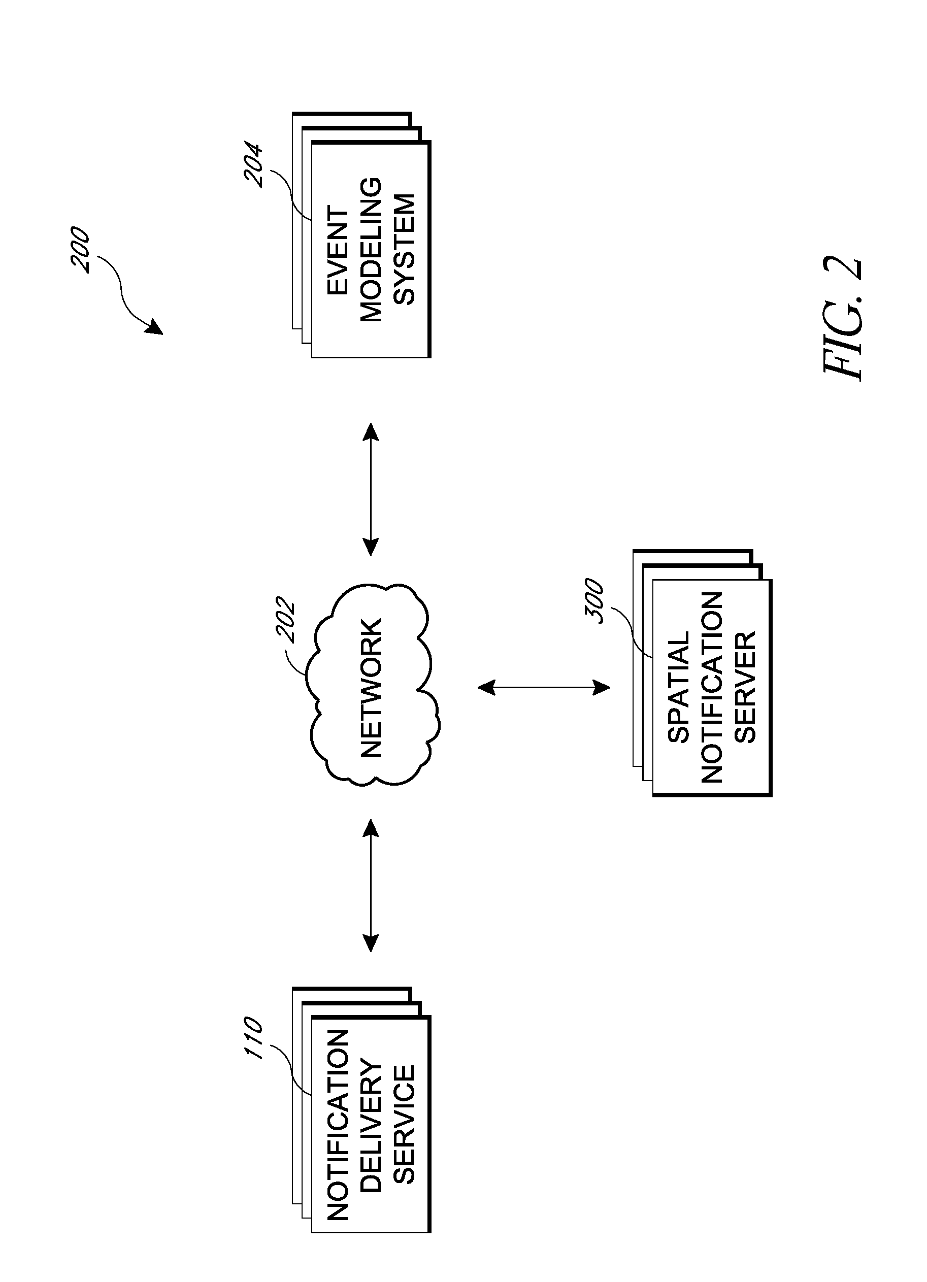 Location based event notification systems and methods