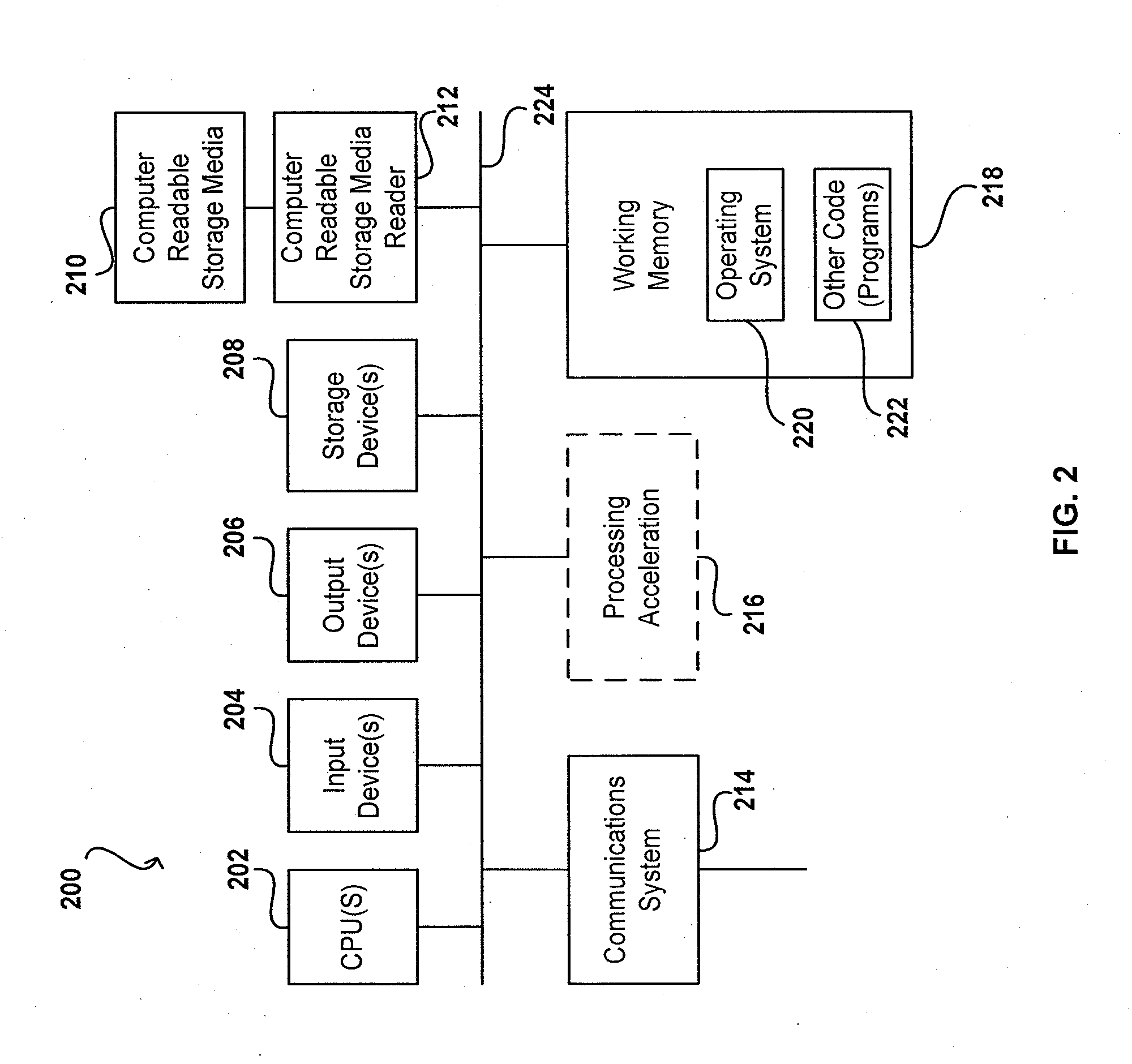 System and method for non-credit card billers to accept credit card payments
