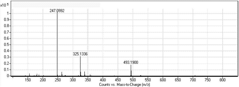 Naphthyl acetyl viologen compound as well as compounding method and application thereof