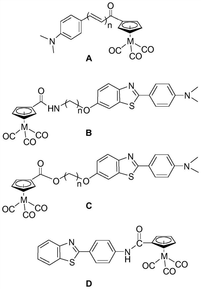 Tricarbonyl complexes of transition metals with benzo-heterocyclic derivatives of the cyclopentadienyl anion