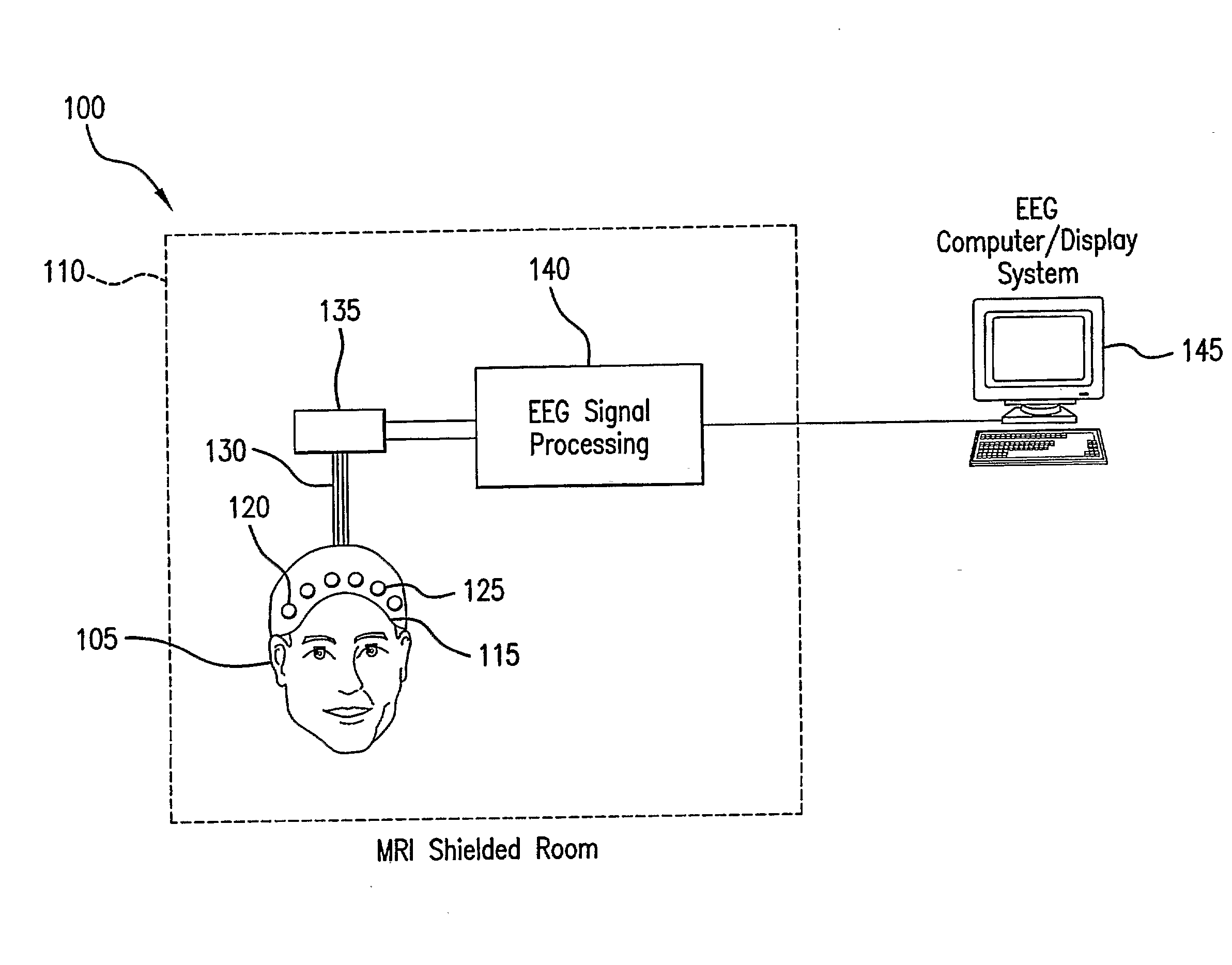 Apparatuses and Methods For Electrophysiological Signal Delivery and Recording During Mri