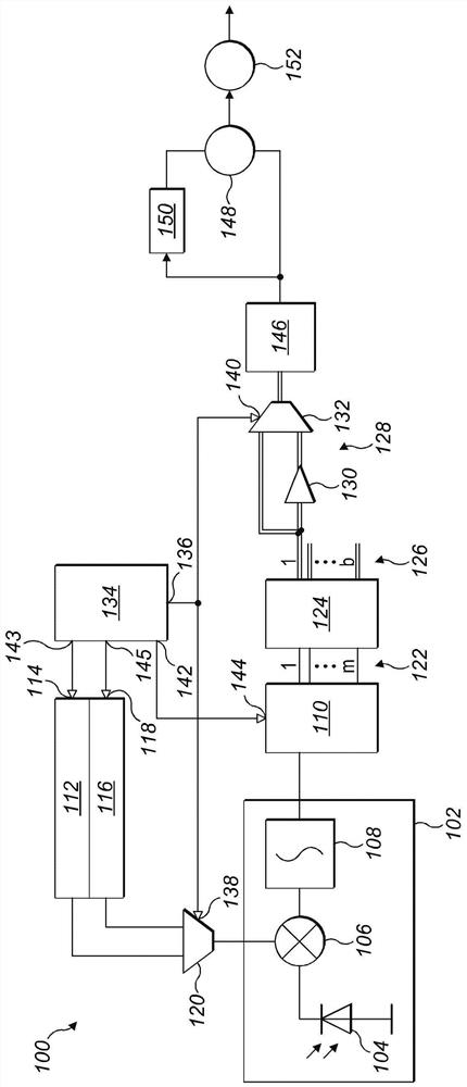 Indirect time of flight range calculation apparatus and method of calculating a phase angle in accordance with an indirect time of flight range calculation technique