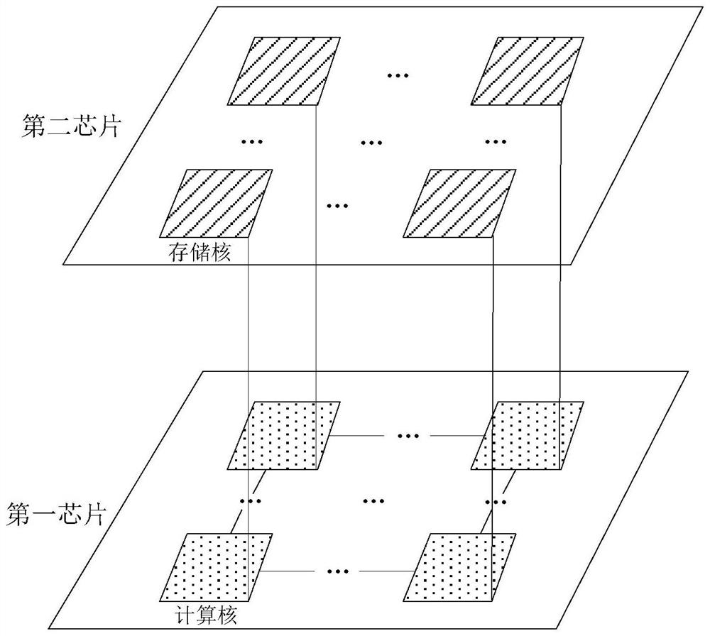 Many-core processing device, data processing method and equipment, and medium