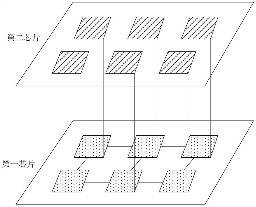 Many-core processing device, data processing method and equipment, and medium