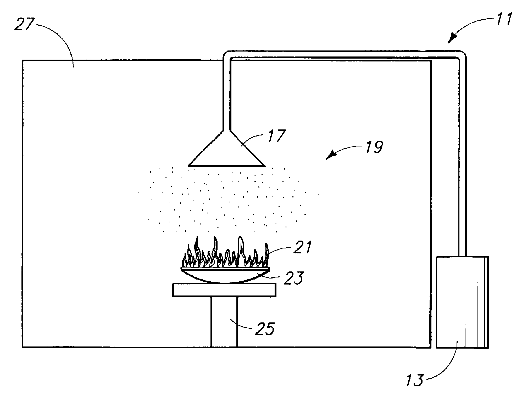 Methods for preparing ethers, ether compositions, fluoroether fire extinguishing systems, mixtures and methods