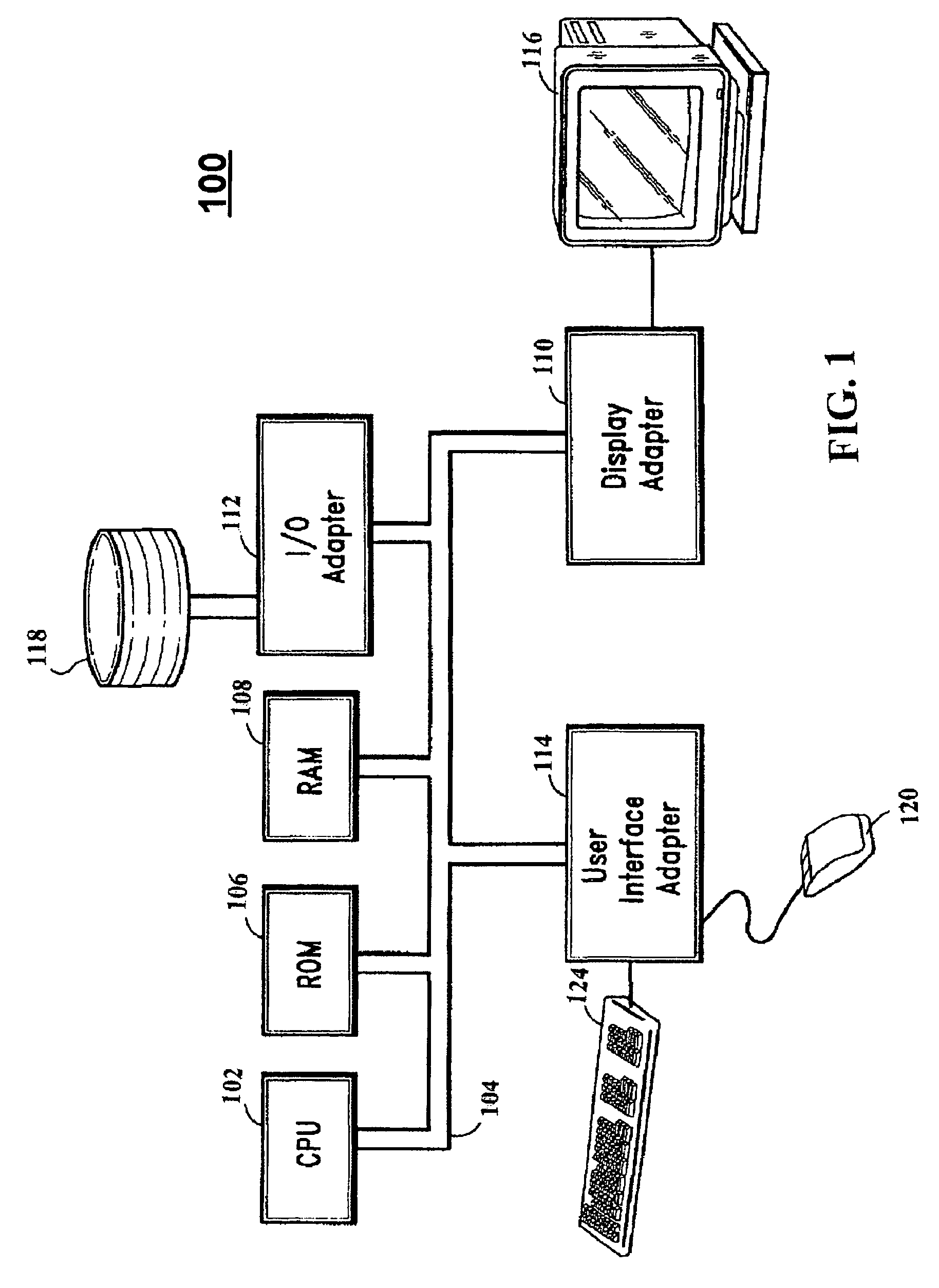 Method, system and product for determining standard Java objects
