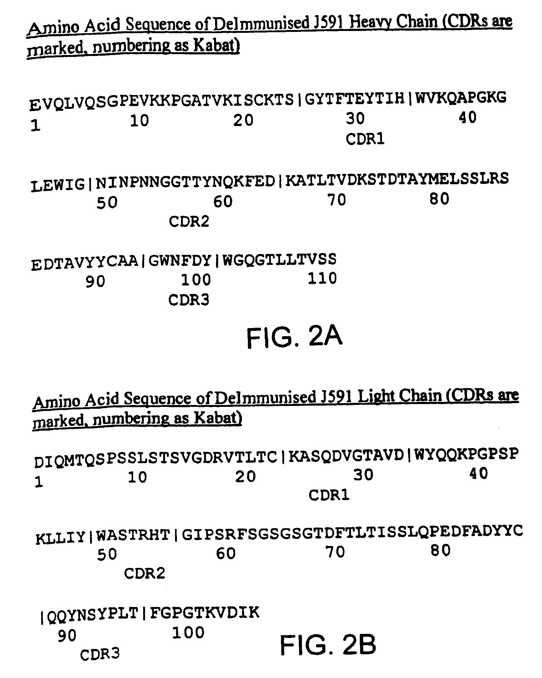 Methods for treating prostate cancer using modified antibodies to prostate-specific membrane antigen