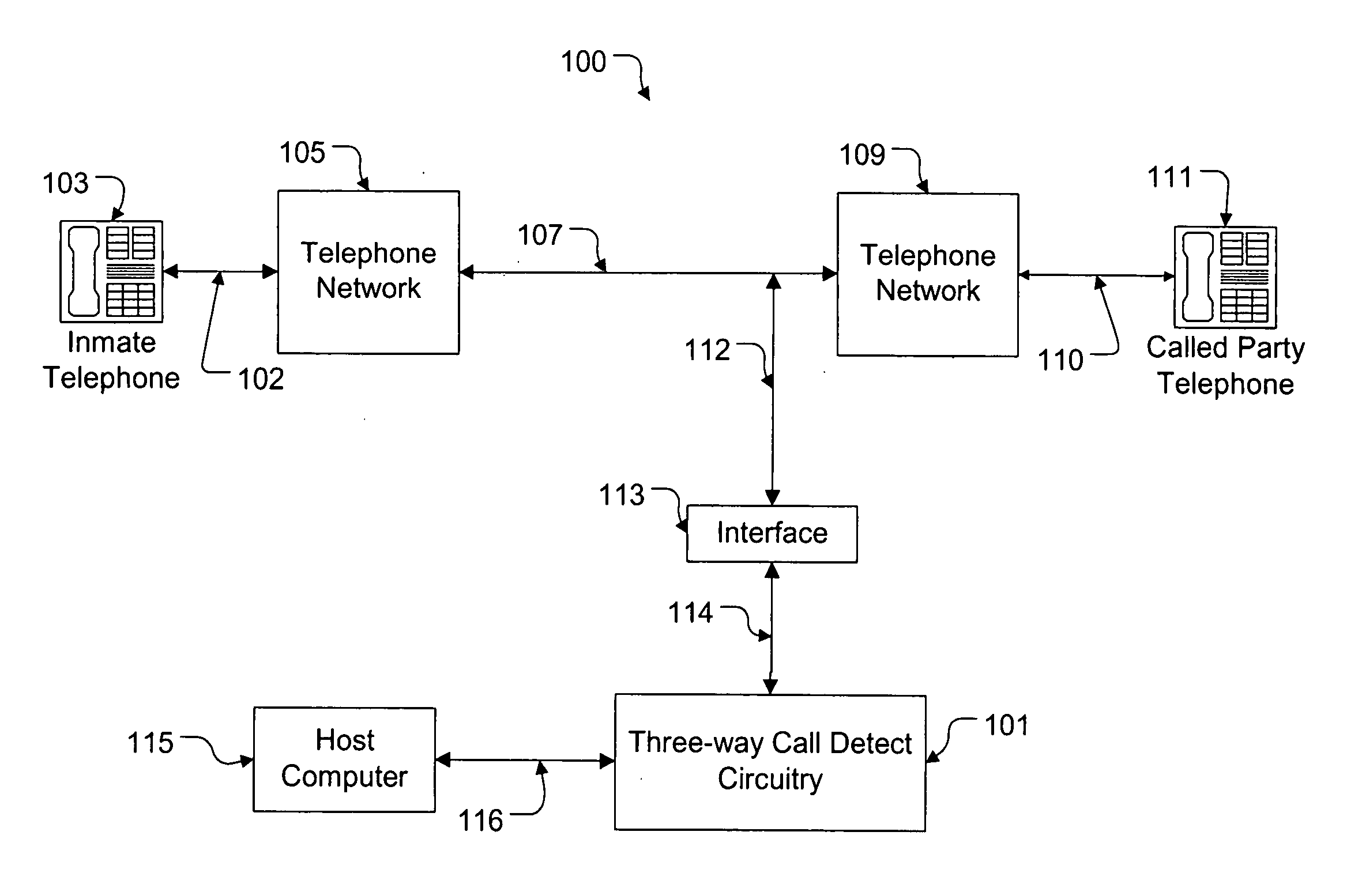 Means and method for detecting three-way call attempts