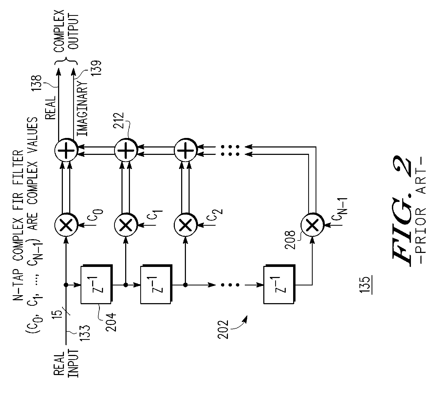 Receiver I/Q group delay mismatch correction