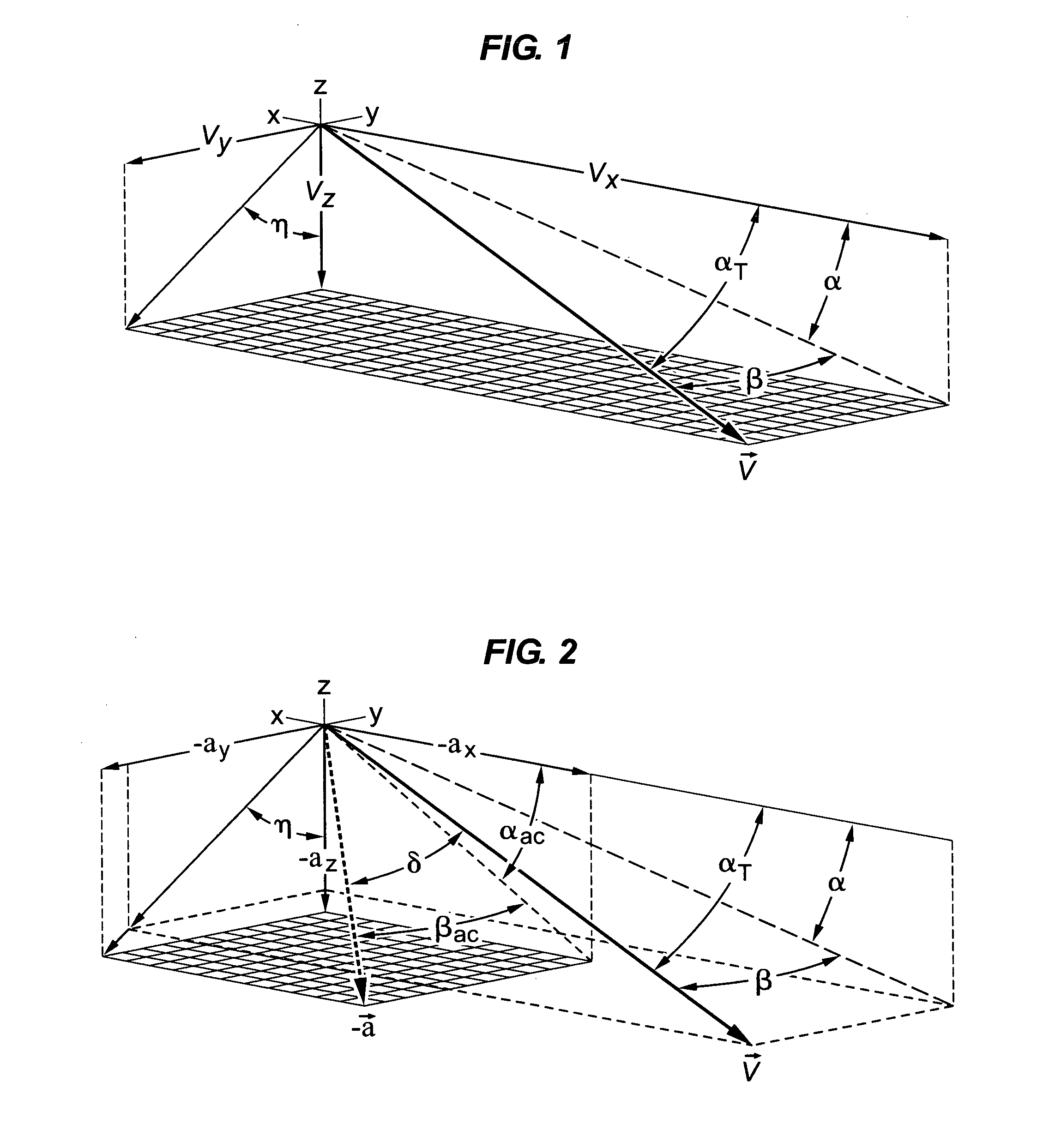 Attitude determination with three-axis accelerometer for emergency atmospheric entry