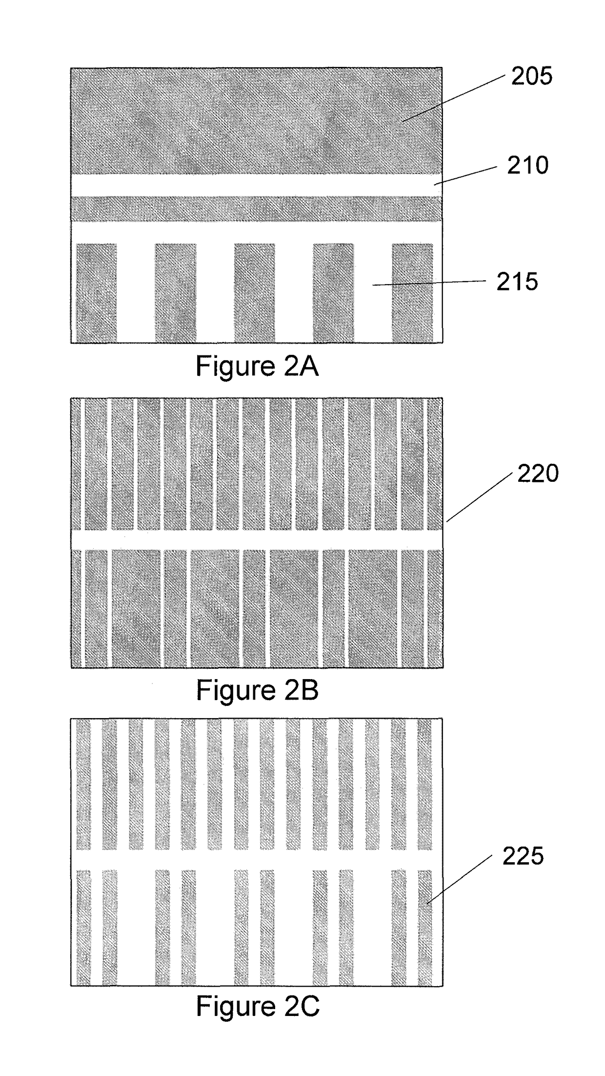 Semiconductor quantum dot device and method for forming a scalable linear array of quantum dots
