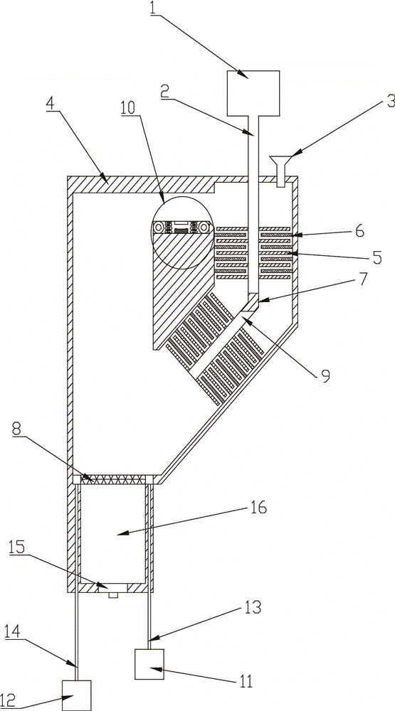 Powder grinding equipment