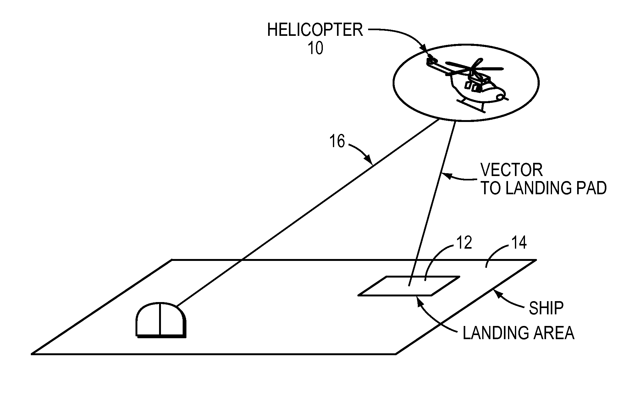 Helicopter ship board landing system