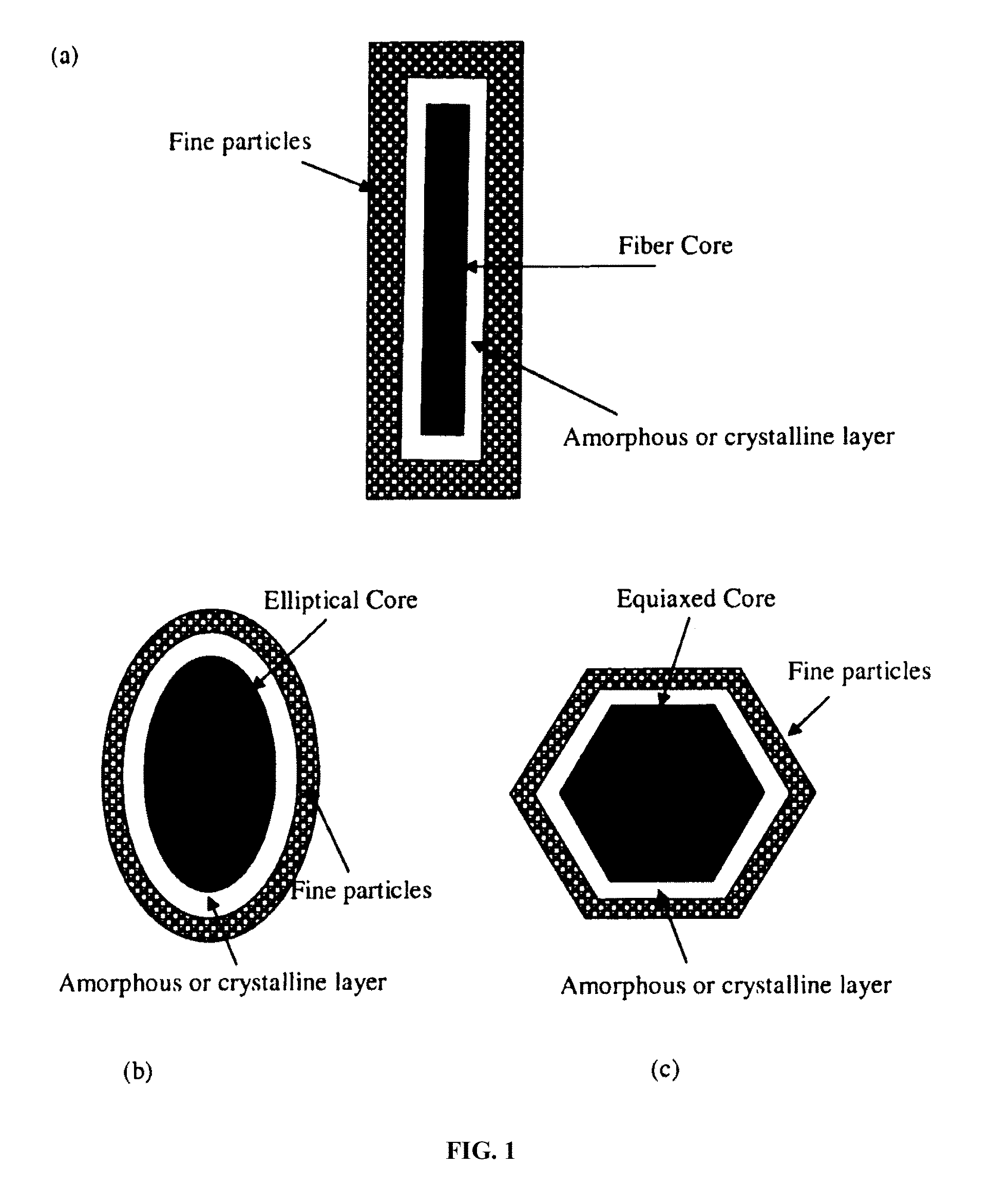 Marble-like composite materials and methods of preparation thereof
