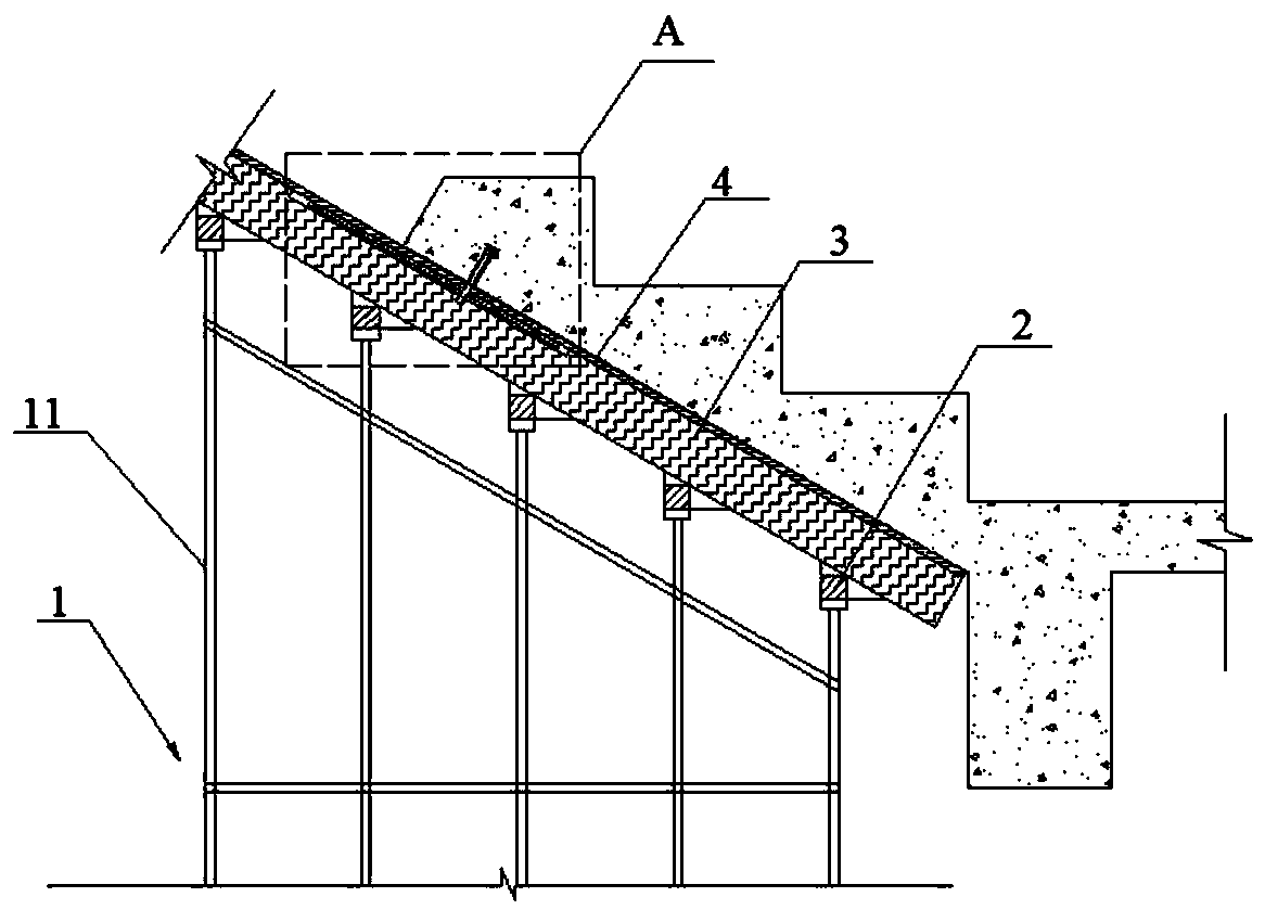 Stair three-step bottom die reinforcing device, reinforcing supporting system and construction technology