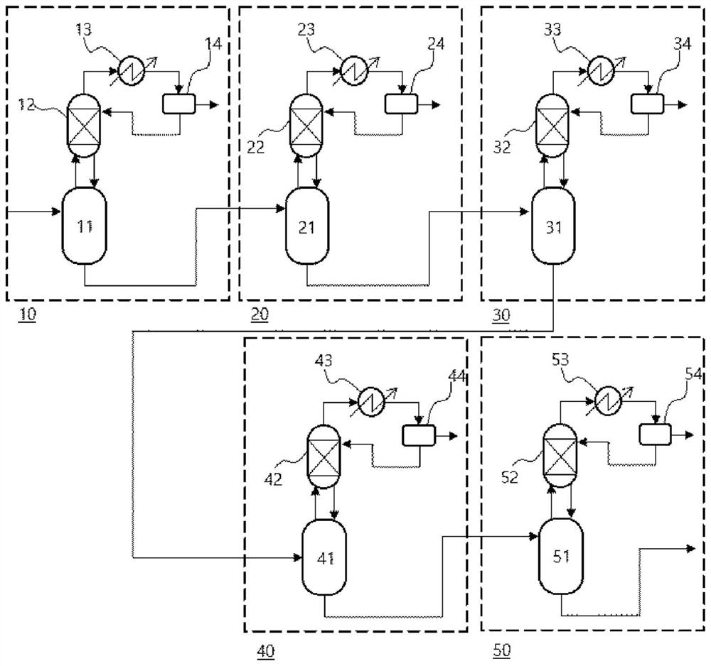 Method for preparing diester material