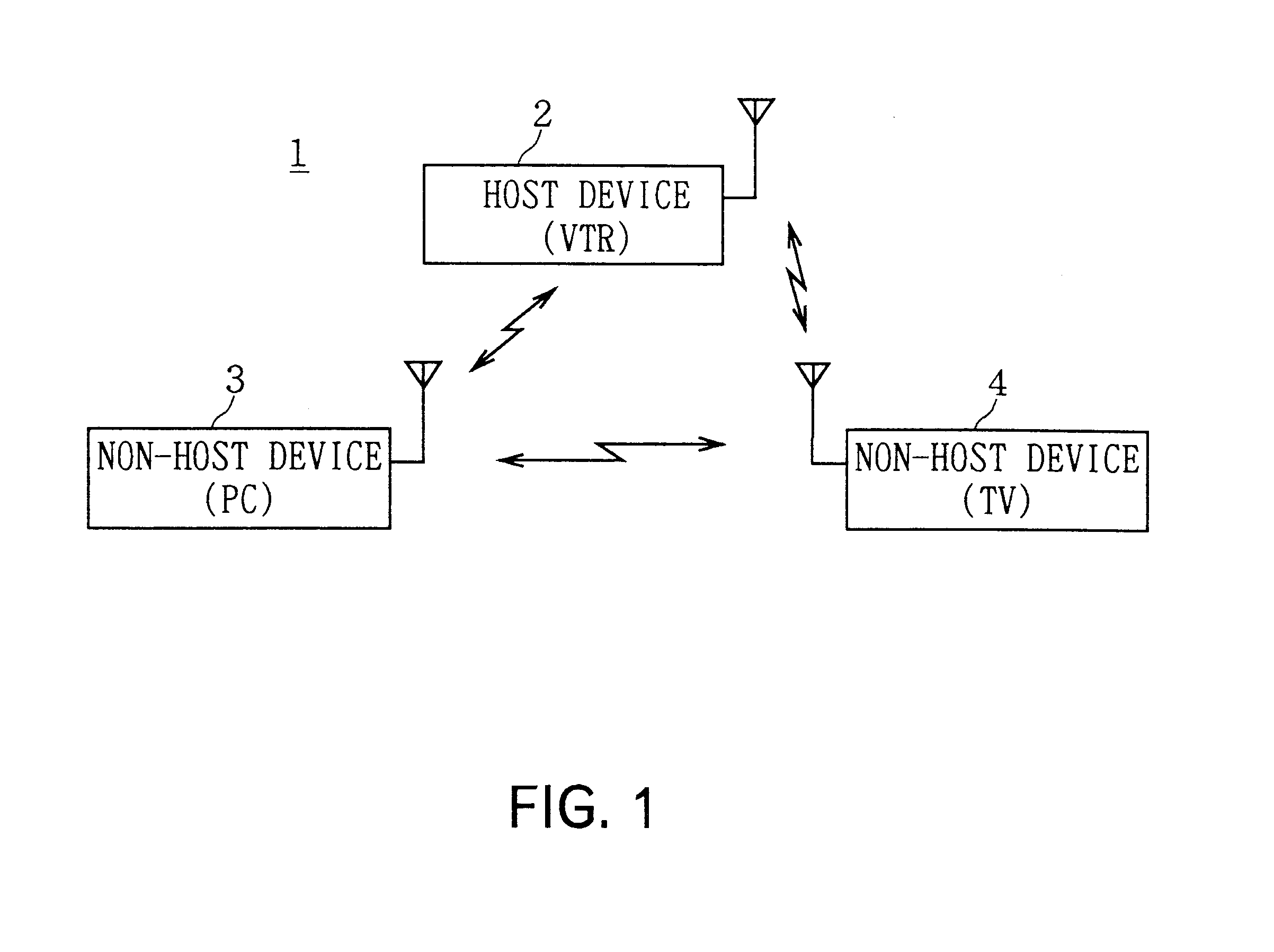 Signal receiving device and radio transmission device and radio transmission method