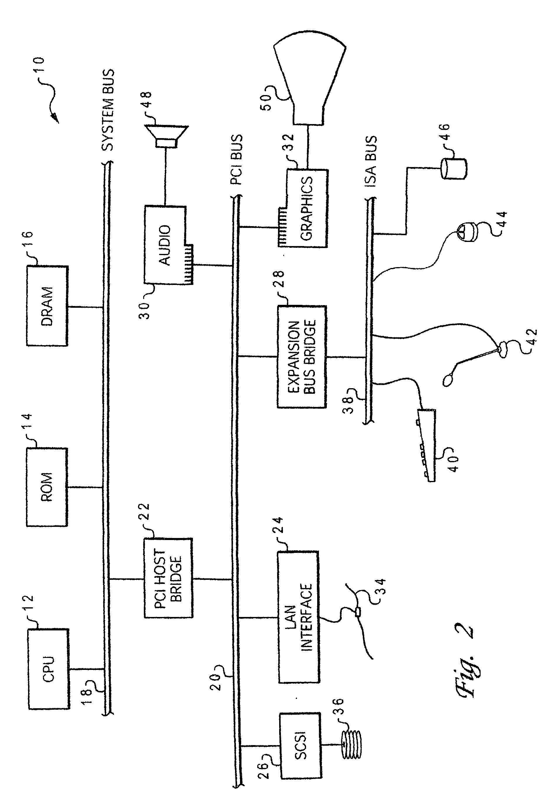 Robust delay metric for RC circuits