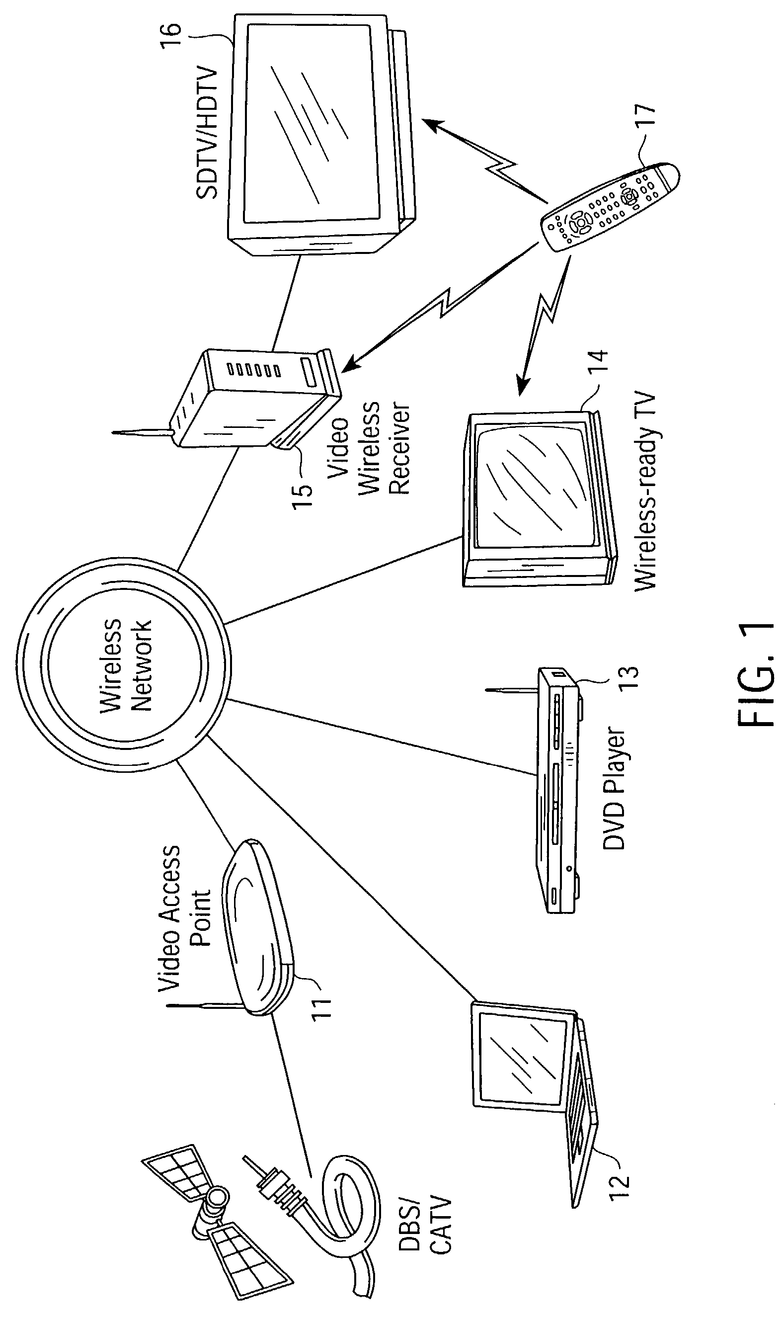 Single transceiver architecture for a wireless network