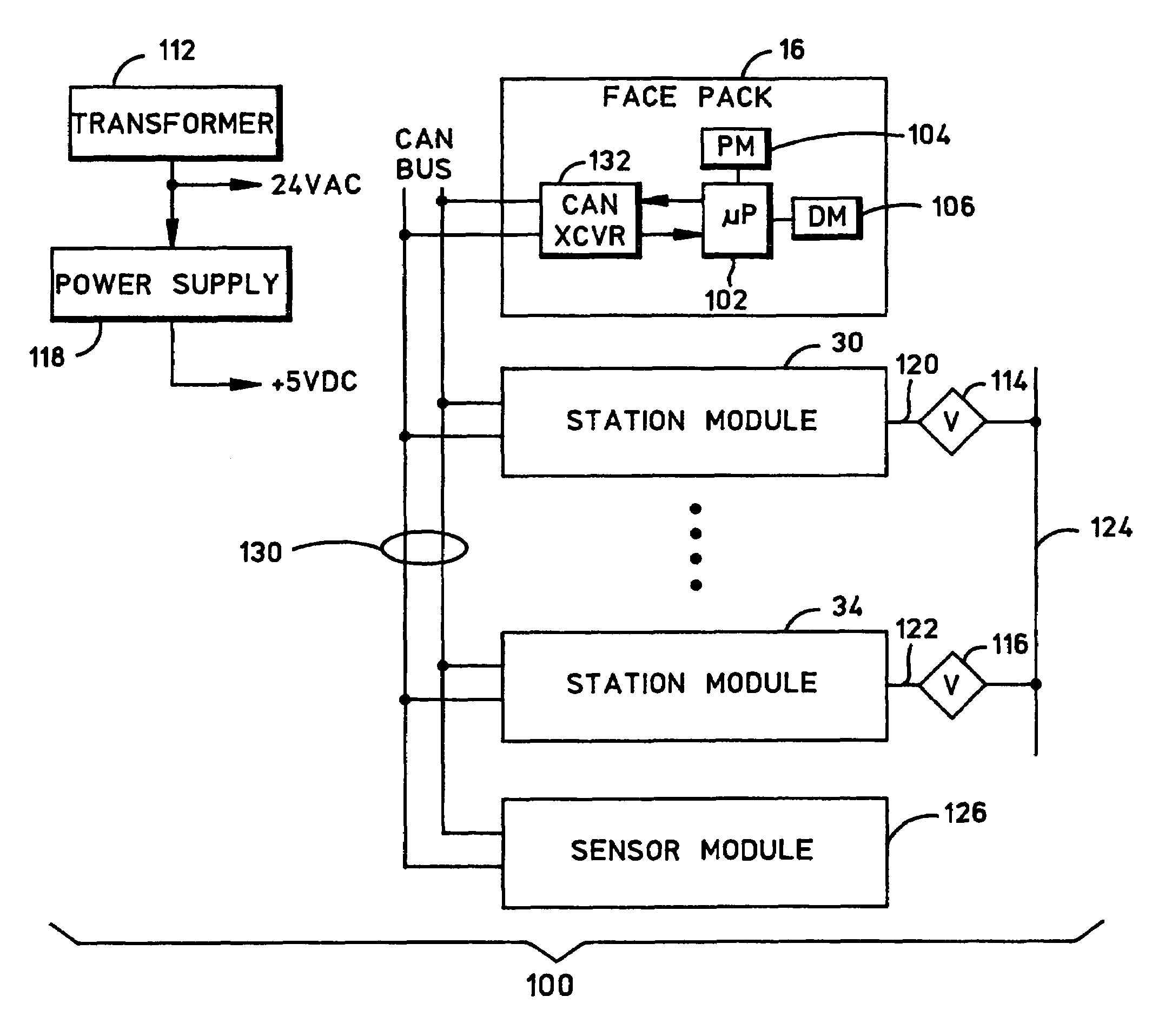 Distributed architecture irrigation controller