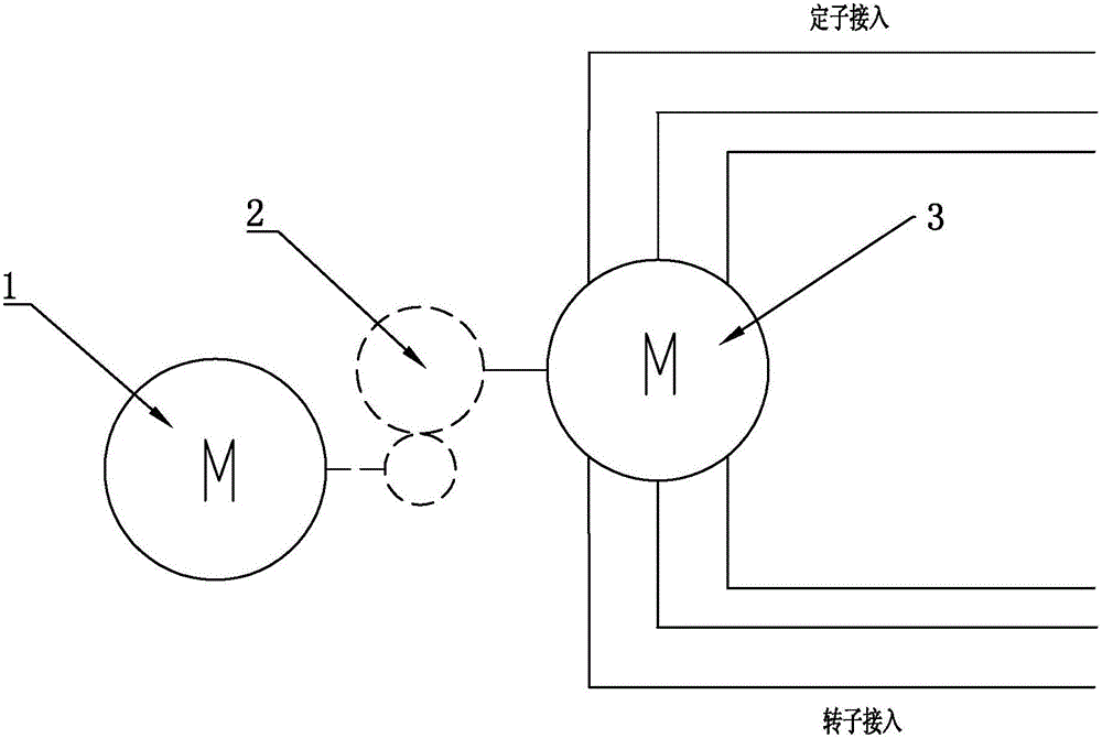 General wind power converter experimental platform based on double-fed wind driven generator