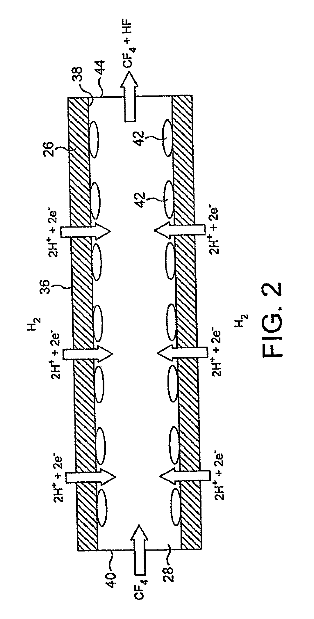 Apparatus for treating a gas stream