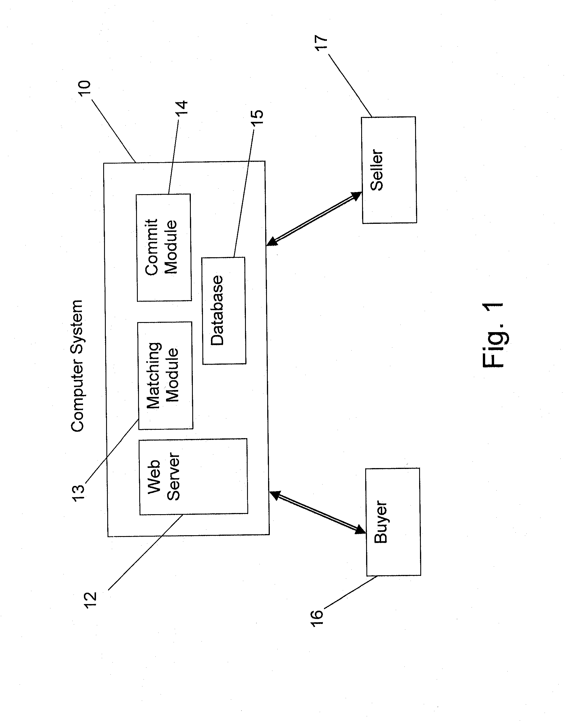 Method and System For Providing A Social Trade Network