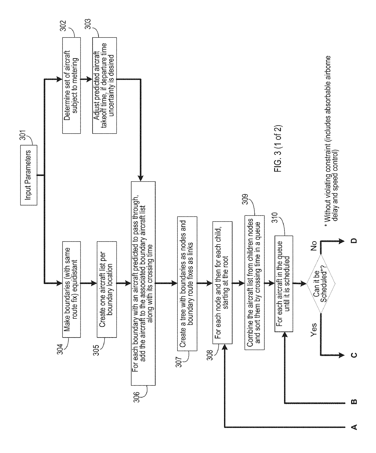 Miles-in-trail with passback restrictions for use in air traffic management