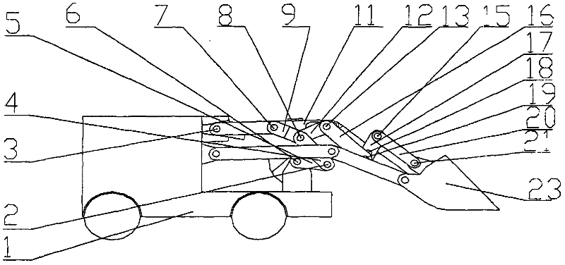 Loading mechanism with metamorphic function and implementation method thereof