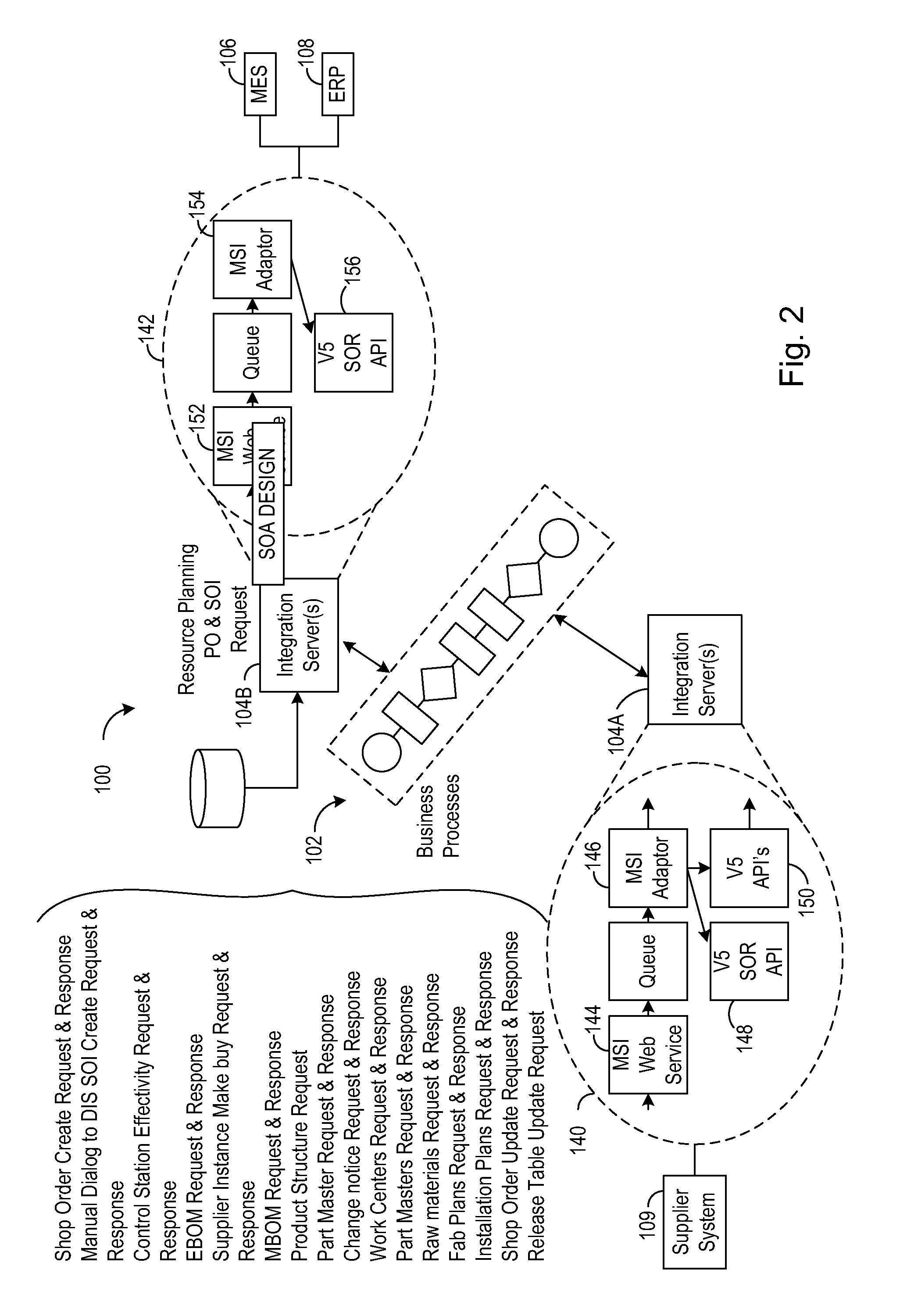 Methods and systems for distributing computer modeled product design and manufacture data to peripheral systems