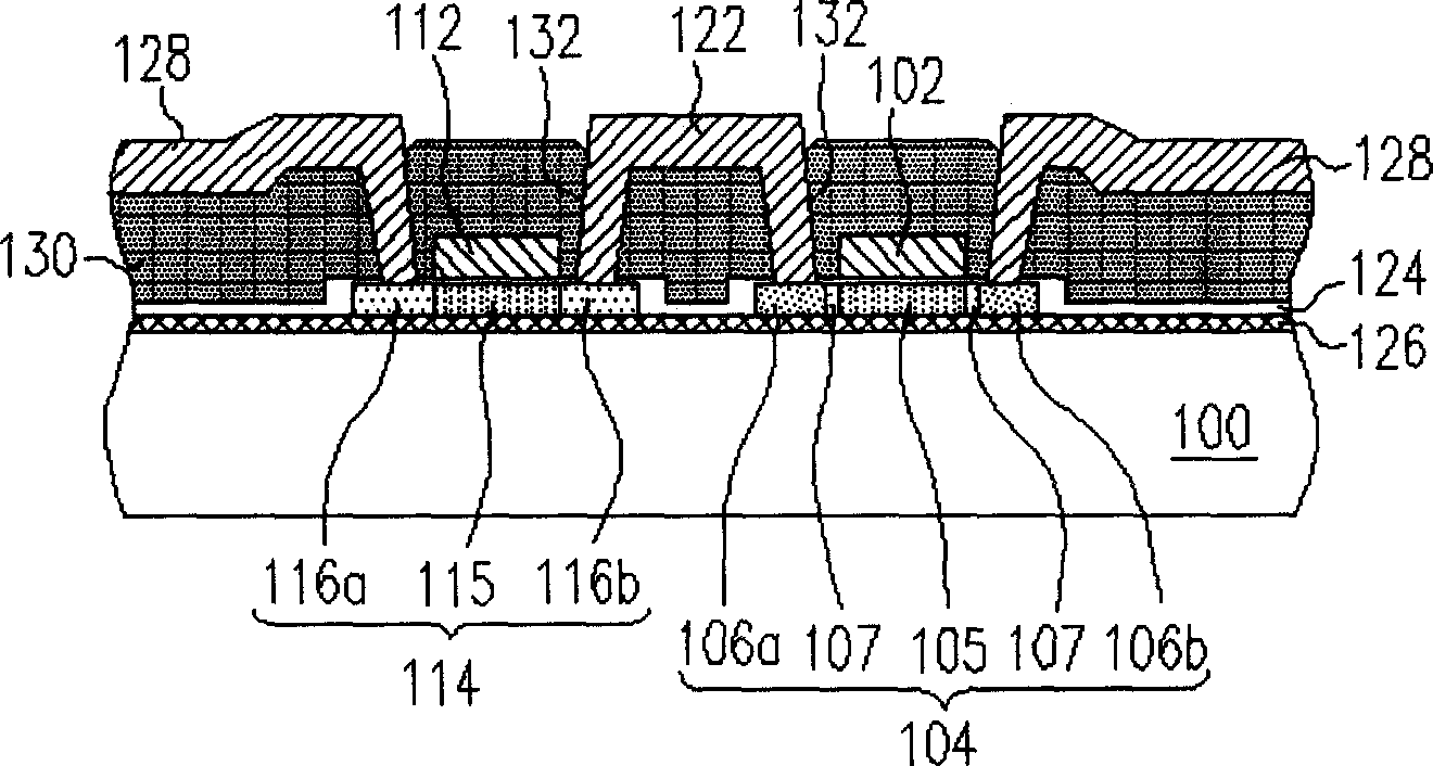 Complementary semiconductor and assembling element thereof