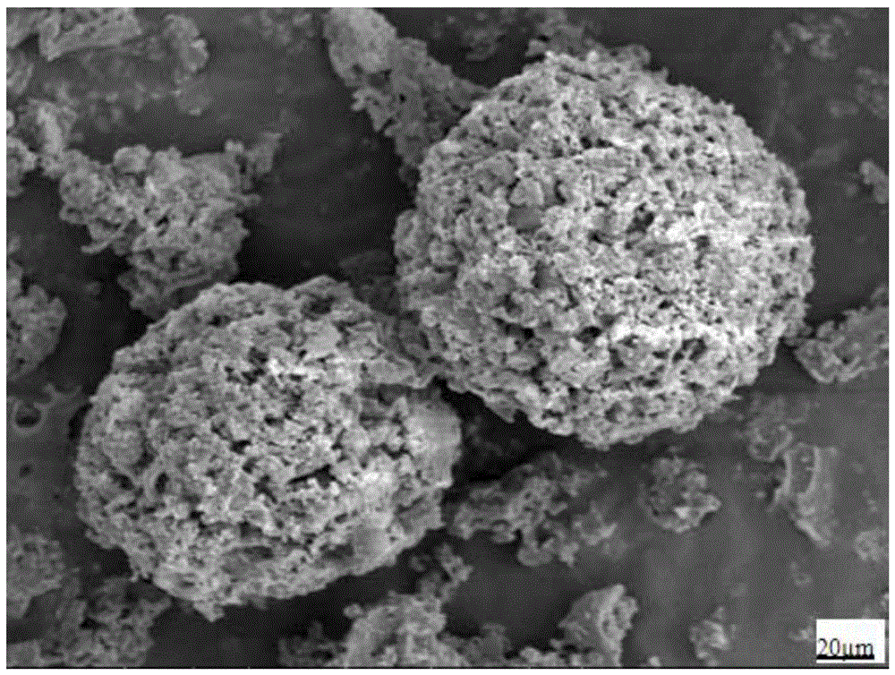 A preparation method of nano samarium zirconate powder used for additive manufacturing feed